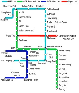 Peta transportasi di Bangkok